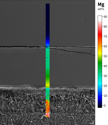 WDX map of magnesium concentration changing in a Al-Mg95Gd5 diffusion couple, superimposed on a BSE image